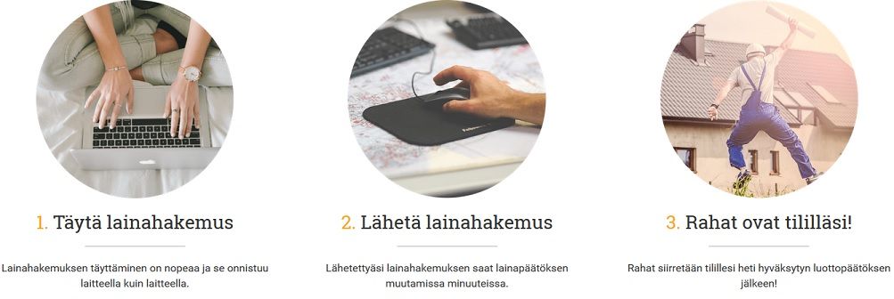 Lainahakemuksessa on vain kolme naurettavan helppoa vaihetta.