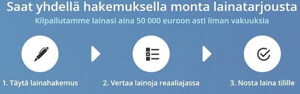 Luoton hakeminen tapahtuu minuuteissa nettihakemuksella! Lainamaailma pitää huolen, että saatte monta edullista tarjousta vertailtavaksi.